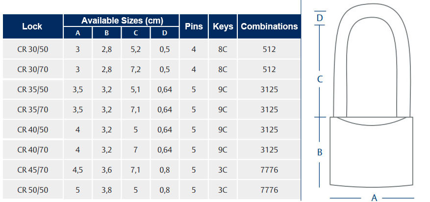 Measurements and specs for Papaiz long shank padlocks